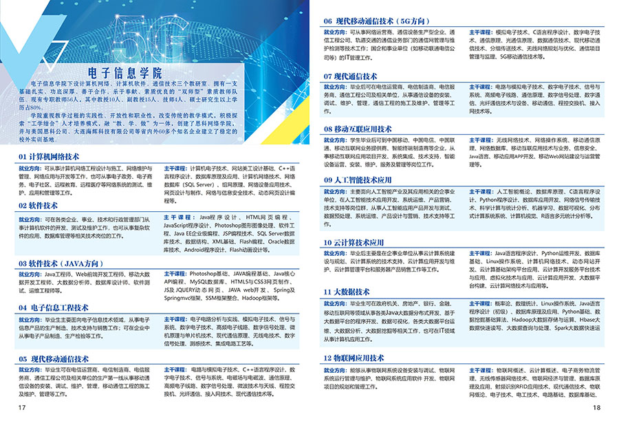 科信单招2021.新版_09.jpg
