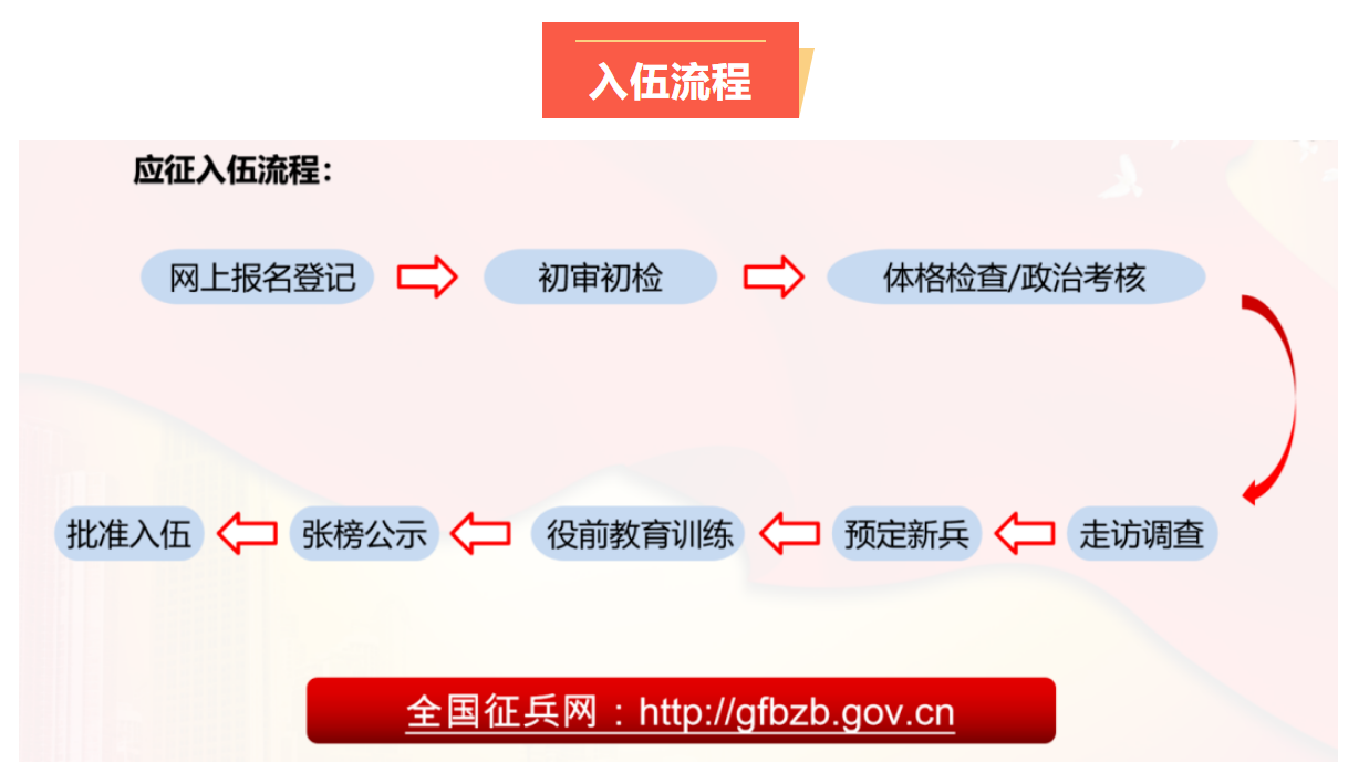 1672026634.png 1672026634.png