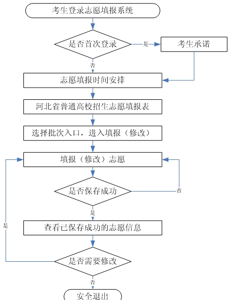 1718896129.png 微信图片_20240620230425.png